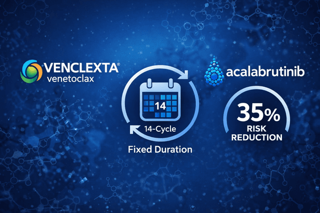 AbbVie wins FDA nod for first all-oral, time-limited CLL therapy