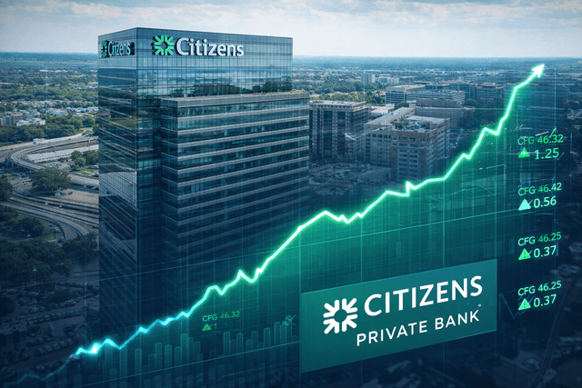 Citizens Financial Group surges on strong Q4 beat and private bank growth