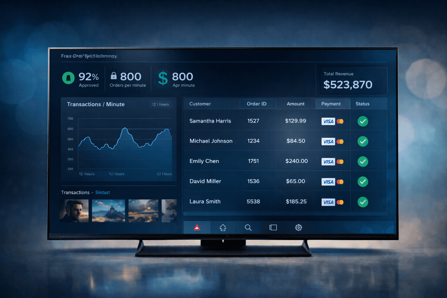 Riskified beats revenue estimates, lifts 2026 outlook on AI strength