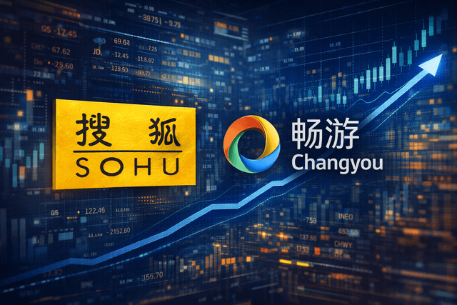 Sohu.com surges as tax windfall drives record quarterly profit