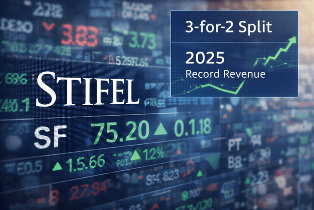 Stifel delivers record $5.5B revenue, announces stock split and dividend hike