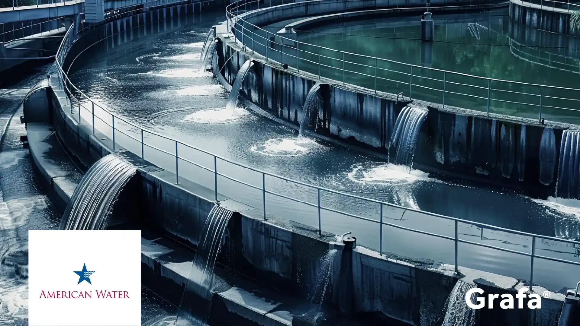 American Water Works primary media