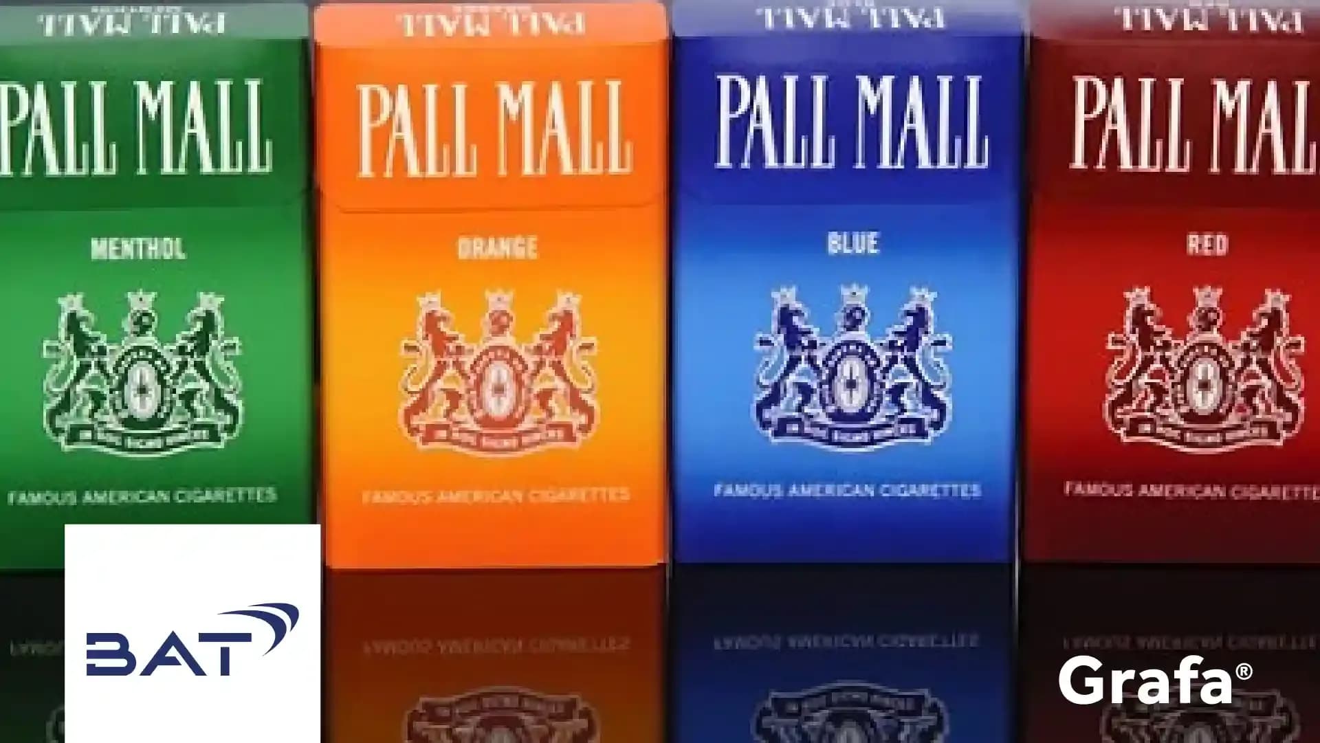 British American Tobacco p.l.c. primary media