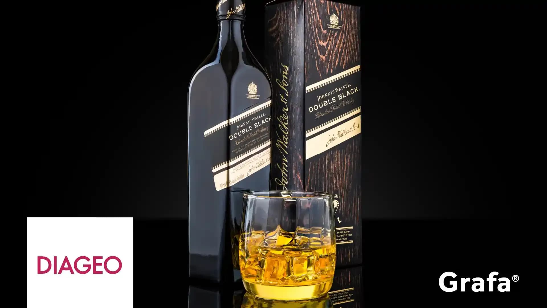 Diageo primary media