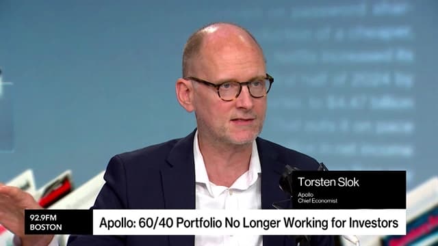Iran War Risk Still Important in Background, Says Torsten Slok