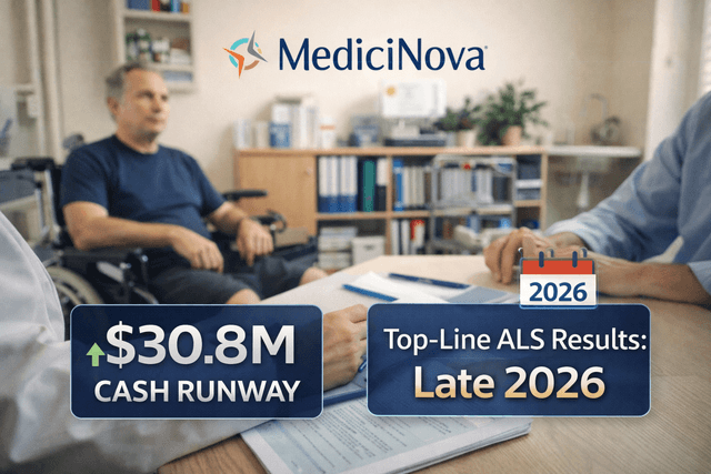 MediciNova reports Q4 loss, highlights 2026 ALS milestones