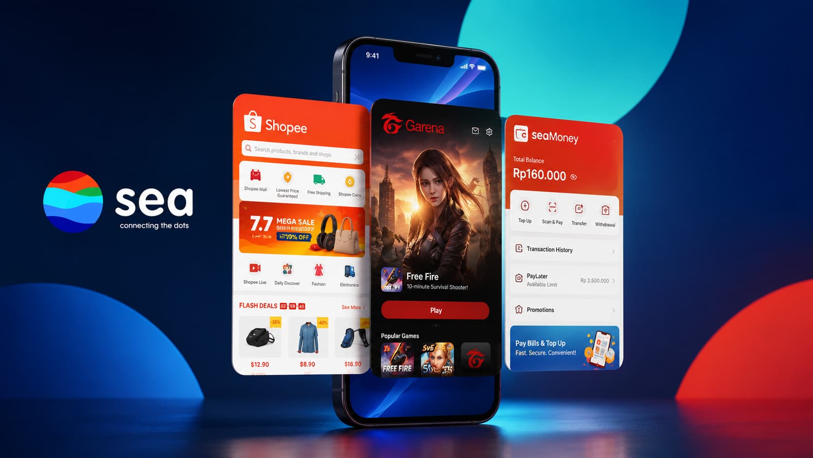 Sea delivers Q1 revenue of $7.1B, as Garena posts best quarter since 2021