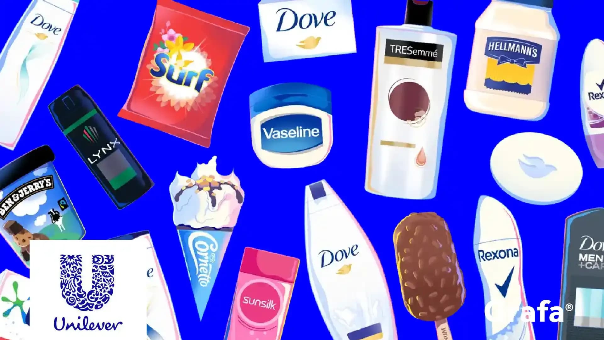 Unilever primary media